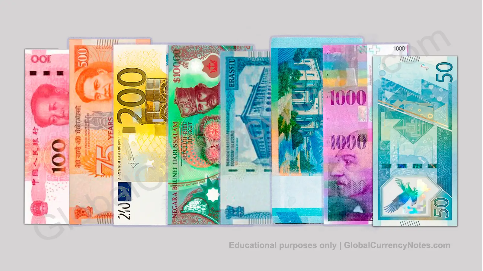 Banknote colors from different countries: green US dollars, red Chinese yuan, blue euros, and other colorful world currencies arranged on neutral background