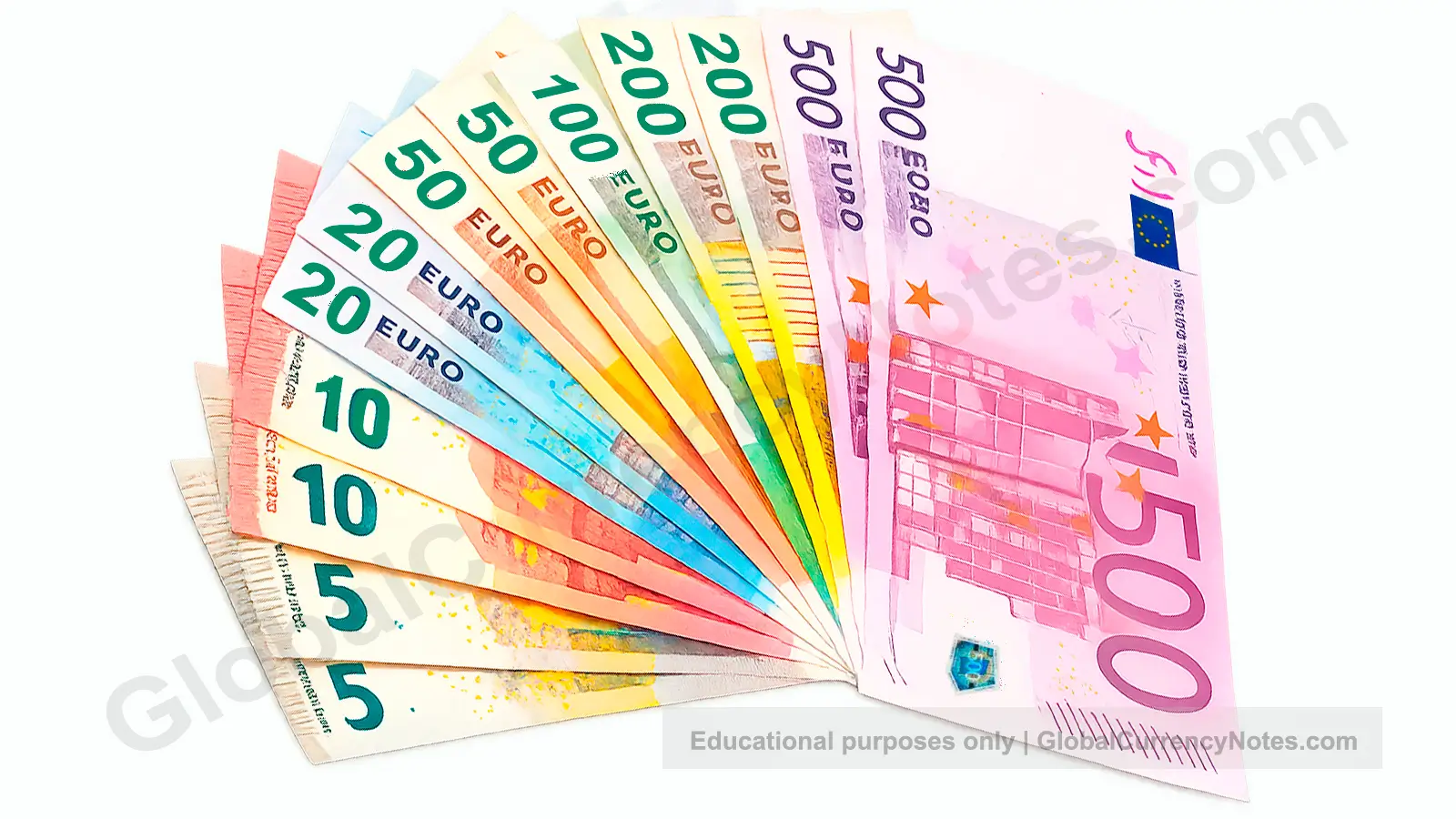 Banknote color coding showing distinct colors across denominations for quick visual identification