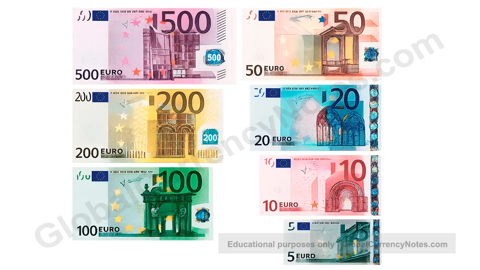 Why banknotes different sizes: currency arranged showing size progression across denominations for identification