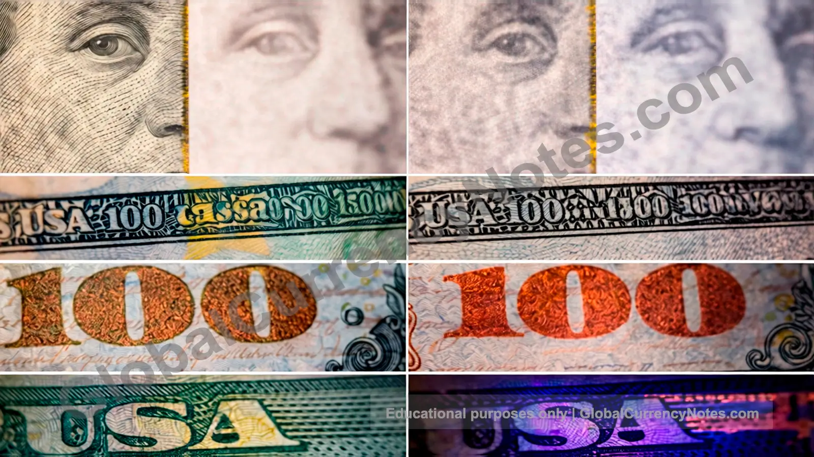 Close-up comparison of genuine and counterfeit banknote security features including watermarks, security threads, and color-shifting ink
