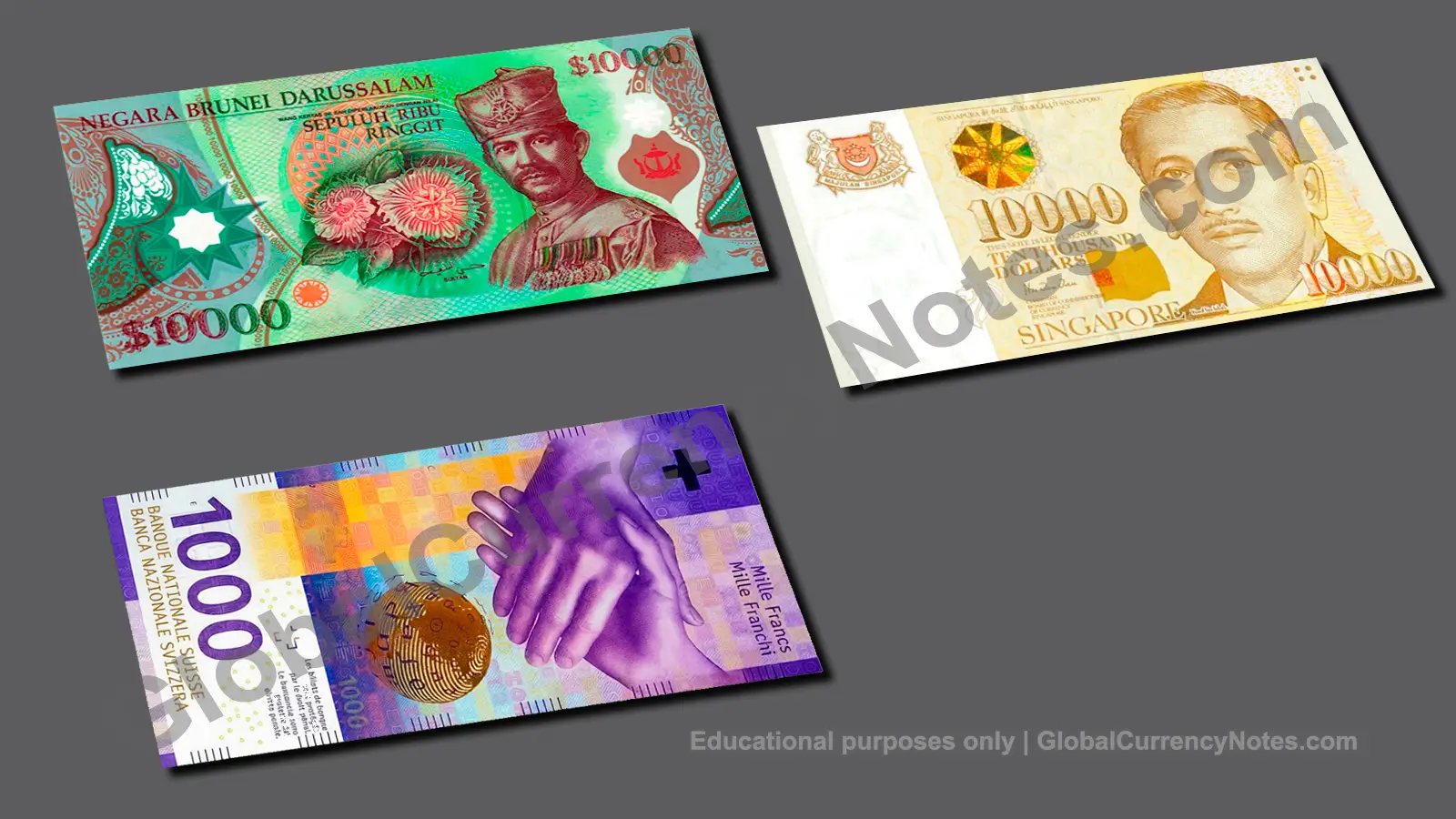 High-denomination currency notes: Singapore $10,000, Brunei $10,000, and Swiss 1,000 franc valuable banknotes currently in circulation